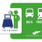 Icona elettore con urna, simboli di autobus e treno, testo FAL e gli elettori, logo Ferrovie Appulo Lucane.
